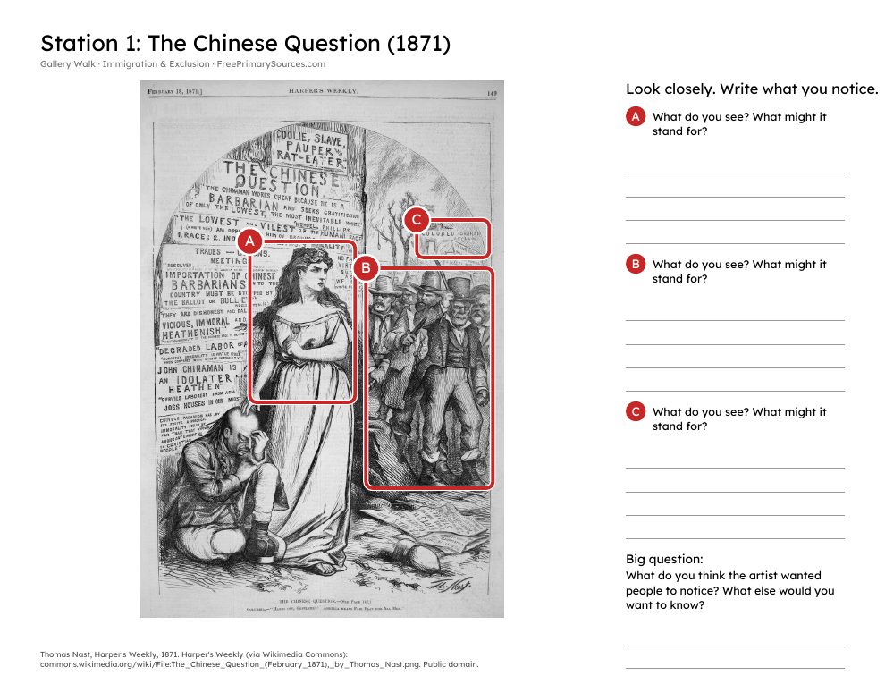 Sample poster page: The Chinese Question with parts A, B and C marked
